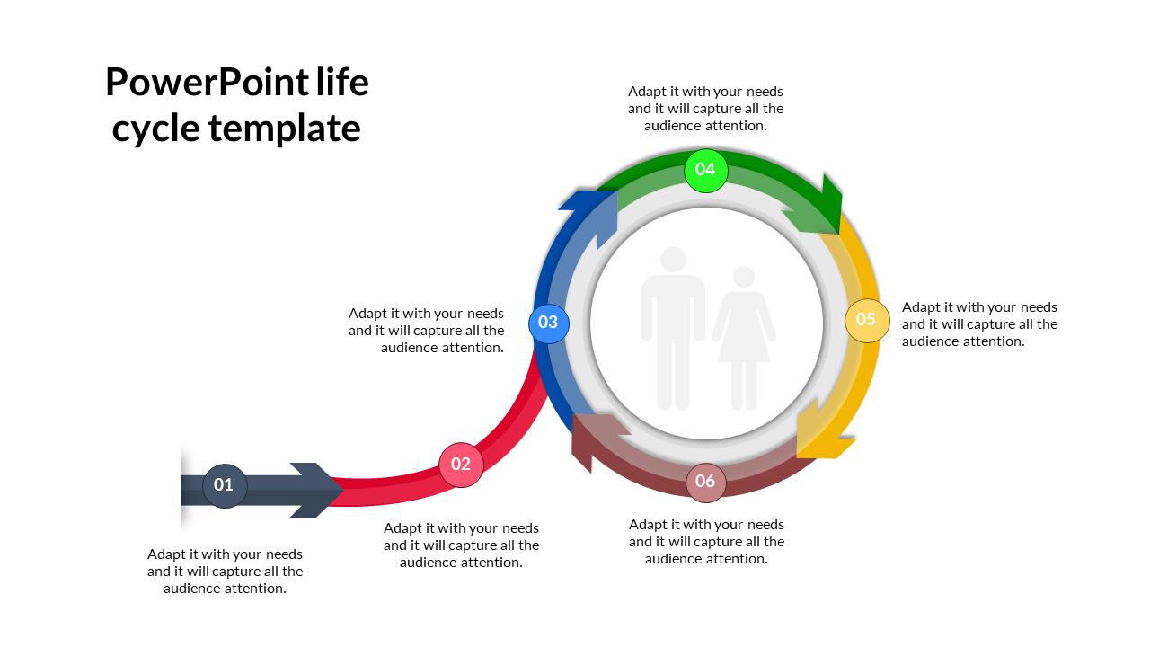 Free - Life Cycle PowerPoint Presentation Template & Google Slides